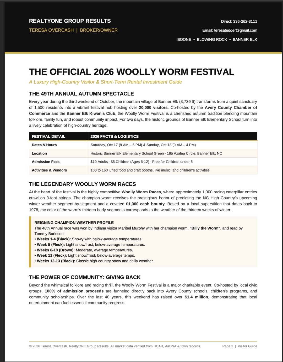2026 Woolly Worm Festival Visitor Guide by Teresa Overcash of Realty ONE Group Results — festival dates, admission, race format, and 40-year community impact for Banner Elk NC